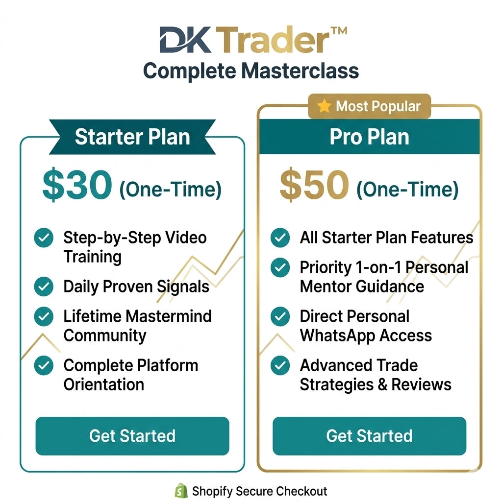 Complete Quotex Trading Masterclass & Lifetime Signals Community